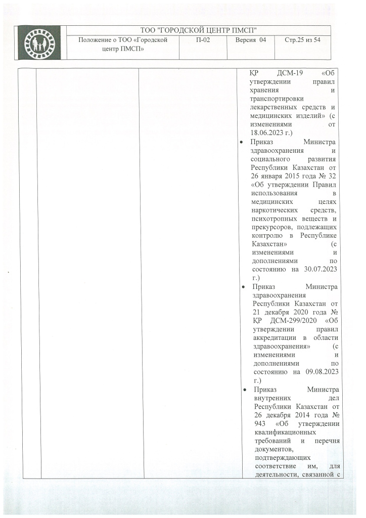 П-02_Страница_25.jpg